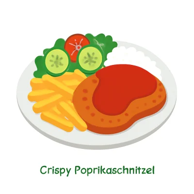 Paprikaschnitzel
